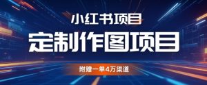小红书私人定制图项目，附赠一单4W渠道【揭秘】--皓收集 | 网创宝典