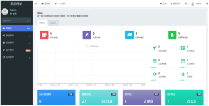 今年新版ThinkPHP+Bootstrap后台管理系统--皓收集 | 网创宝典