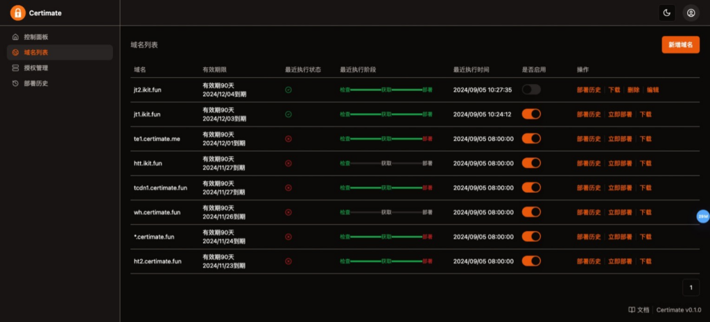 图片[2]-SSL证书管理系统工具网站源码，自动申请、部署SSL证书，并在证书即将过期时自动续期-皓收集 | 网创宝典