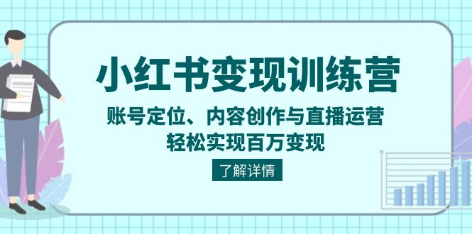 知乎Ai洗稿术引流，日引200+创业粉，文章轻松进百度搜索页，账号等级速-皓收集 | 网创宝典