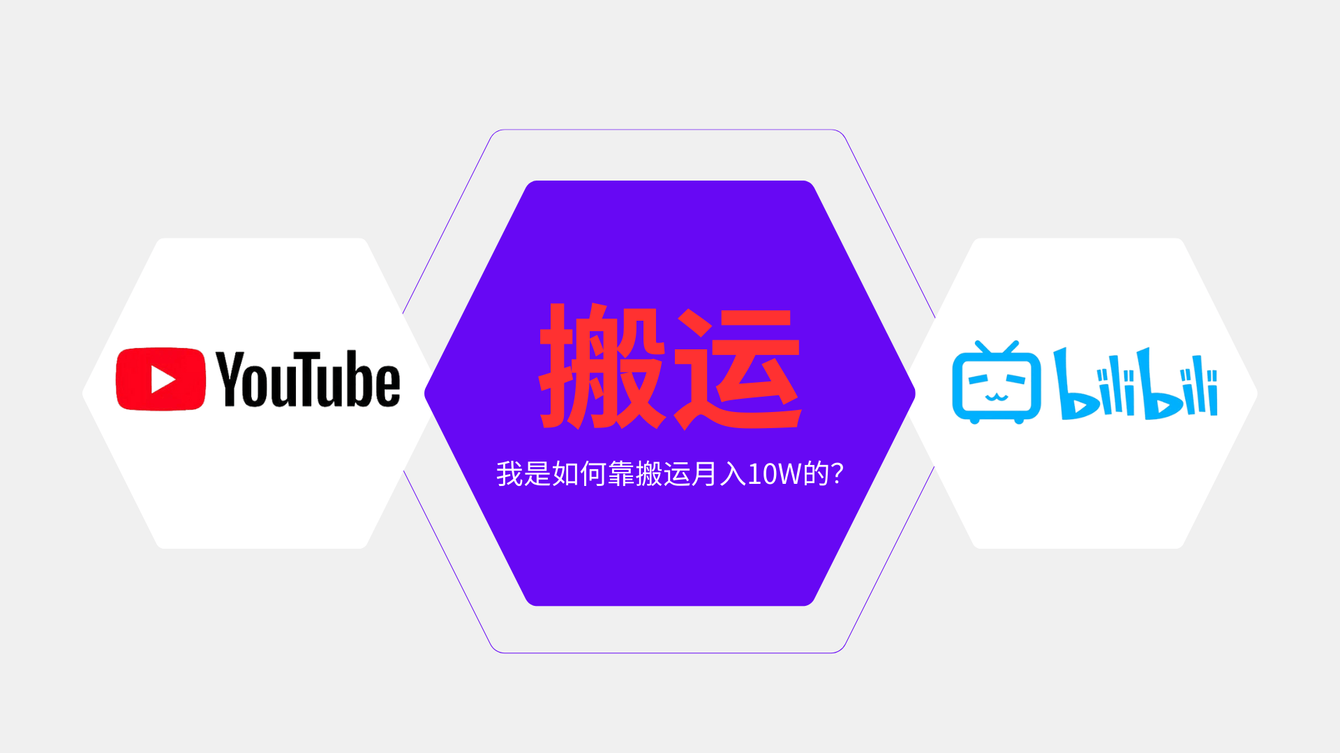 纯搬运引流日进300粉，月入10w级教程-皓收集 | 网创宝典