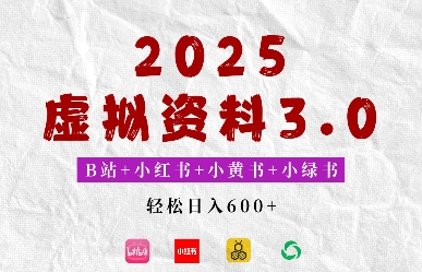 2025年B站+小红书+小黄书+小绿书组合新玩法，虚拟资料3.0打法，轻松日入多张-皓收集 | 网创宝典