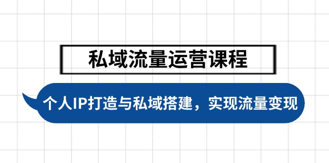 私域流量运营课程，个人IP打造与私域搭建，助力学员实现流量变现-皓收集 | 网创宝典