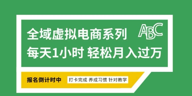 全域虚拟电商变现系列，通过平台出售虚拟电商产品从而获利-皓收集 | 网创宝典