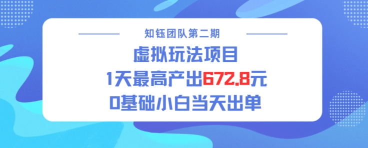 虚拟玩法项目 1天最高产出672.8，0基础小白当天出单-皓收集 | 网创宝典