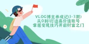 VLOG博主养成记（1-3期）从0到1打造高价值账号，掌握变现技巧开启财富之门--皓收集 | 网创宝典