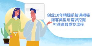 创业10年精髓系统课揭秘，顾客类型与需求挖掘，打造高效成交流程--皓收集 | 网创宝典