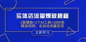 实体店流量爆破秘籍：1套模板+1个AI工具=1000条精准视频，全自动流量变现--皓收集 | 网创宝典