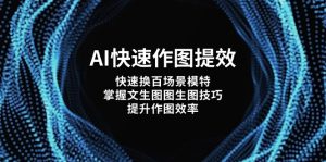 AI快速作图提效，快速换百场景模特，掌握文生图图生图技巧，提升作图效率--皓收集 | 网创宝典
