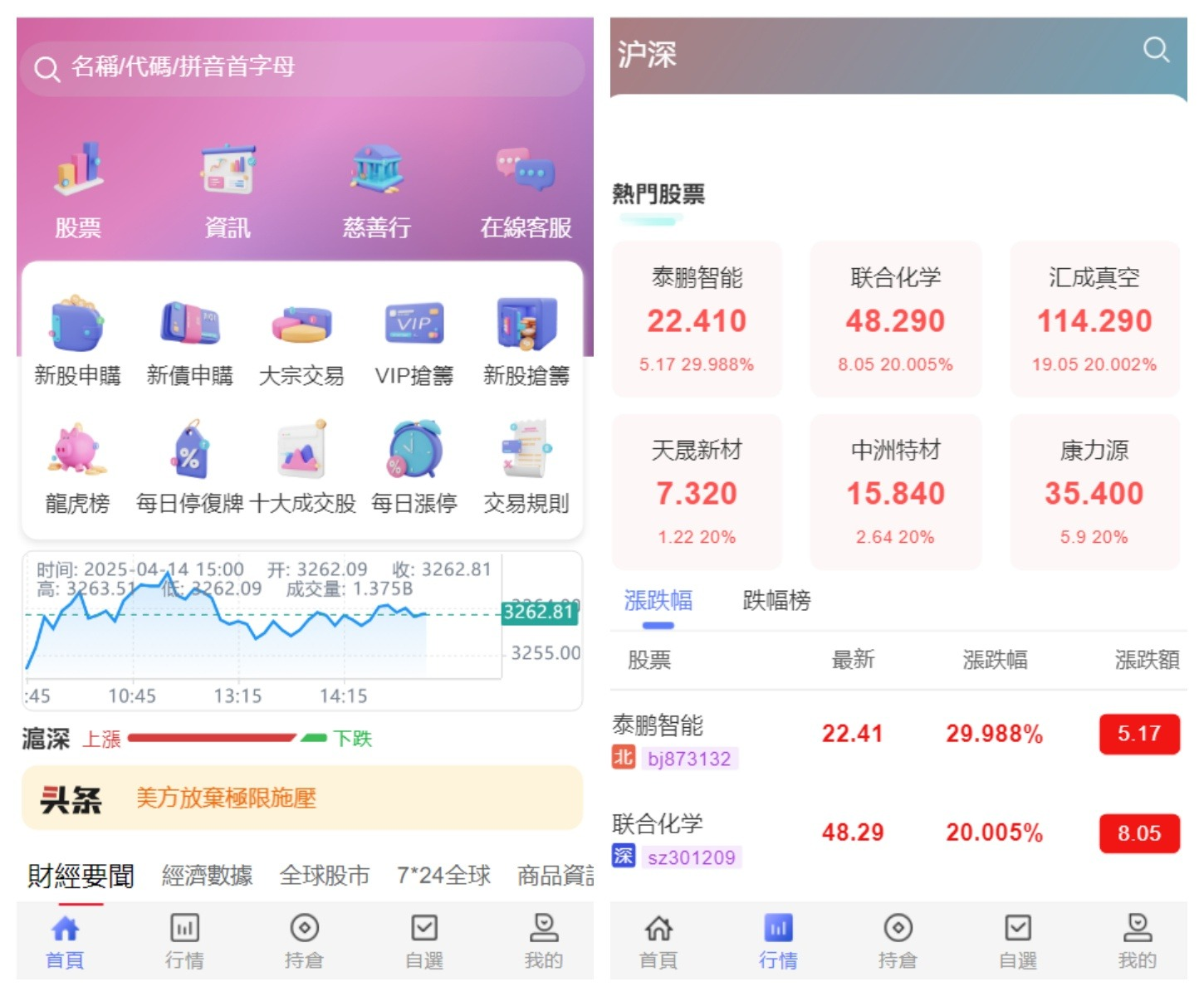 香港股票源码/大宗交易与新股申购系统源码/全套视频教程--皓收集 | 网创宝典