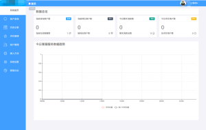 最新PHP客服系统源码 | 多商户客服 | 在线客服系统源码 附教程--皓收集 | 网创宝典