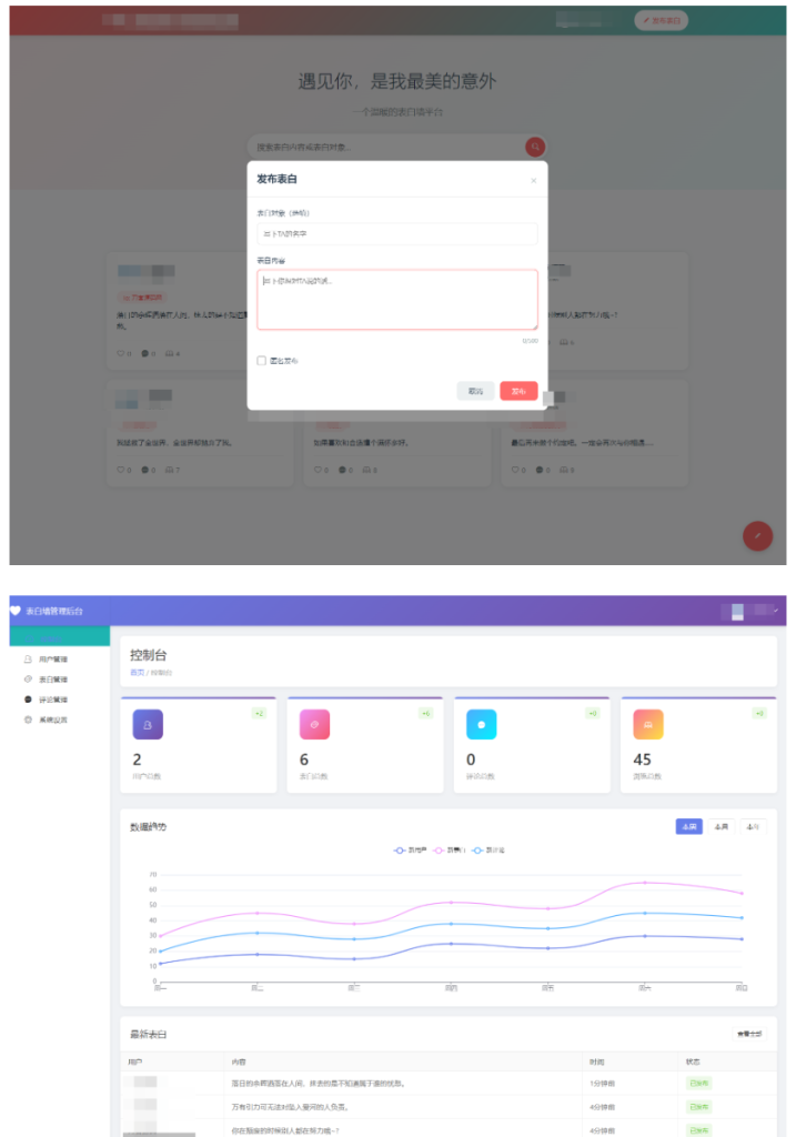 图片[2]--最新轻量美化表白墙系统源码v2.0 带后台版 附搭建教程--皓收集 | 网创宝典