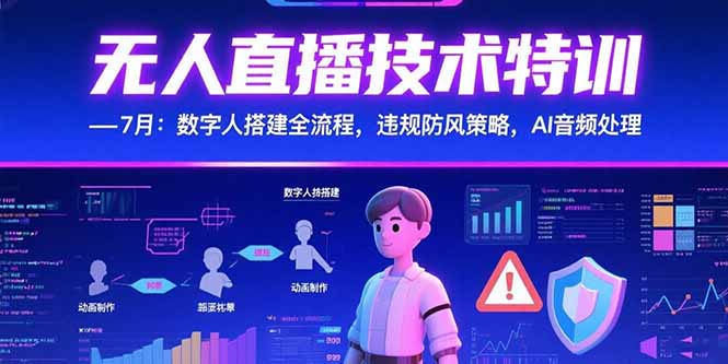 无人直播技术特训-7月：数字人搭建全流程，违规防风策略，AI音频处理--皓收集 | 网创宝典