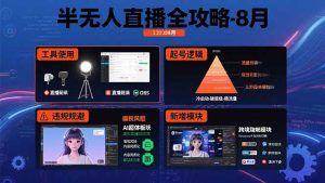半无人直播全攻略-8月：工具使用+起号逻辑+违规规避,新增AI超体与跨境模块--皓收集 | 网创宝典