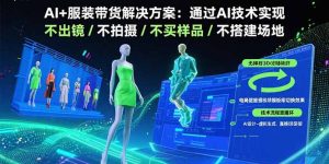 AI+服装带货解决方案：通过AI技术实现 不出镜/不拍摄/不买样品/不搭建场地--皓收集 | 网创宝典