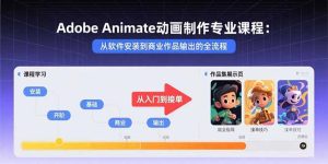 Adobe Animate动画制作专业课程：从软件安装到商业作品输出的全流程--皓收集 | 网创宝典