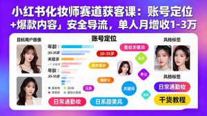 小红书化妆师赛道获客课：账号定位＋爆款内容＋安全导流，单人月增收1-3万--皓收集 | 网创宝典