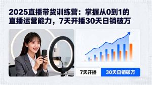 2025直播带货训练营：掌握从0到1的直播运营能力，7天开播30天日销破万--皓收集 | 网创宝典