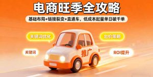 2025电商旺季全攻略，基础布局+链接裂变+直通车，低成本起量单日破千单--皓收集 | 网创宝典
