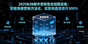 2025B2B新外贸转型全链路实操：掌握渔塘营销方法论，实现询盘量提升300%--皓收集 | 网创宝典