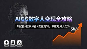 AIGC数字人变现全攻略，AI配音+数字分身+去重剪辑，单账号月入5万+--皓收集 | 网创宝典