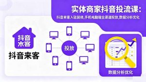 实体商家抖音投流课:抖音来客入驻装修,手机电脑端全渠道投放,数据分析优化--皓收集 | 网创宝典