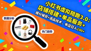 小红书虚拟陪跑3.0：店铺搭建+单品服务+细分铺货+选品技术，单店日入100+--皓收集 | 网创宝典