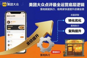 美团大众点评最全运营底层逻辑，落地就能执行，助商家快速提升店铺业绩--皓收集 | 网创宝典